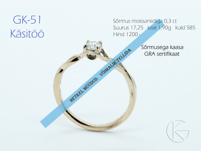 Sõrmus moissaniidiga GRA sertifikaat